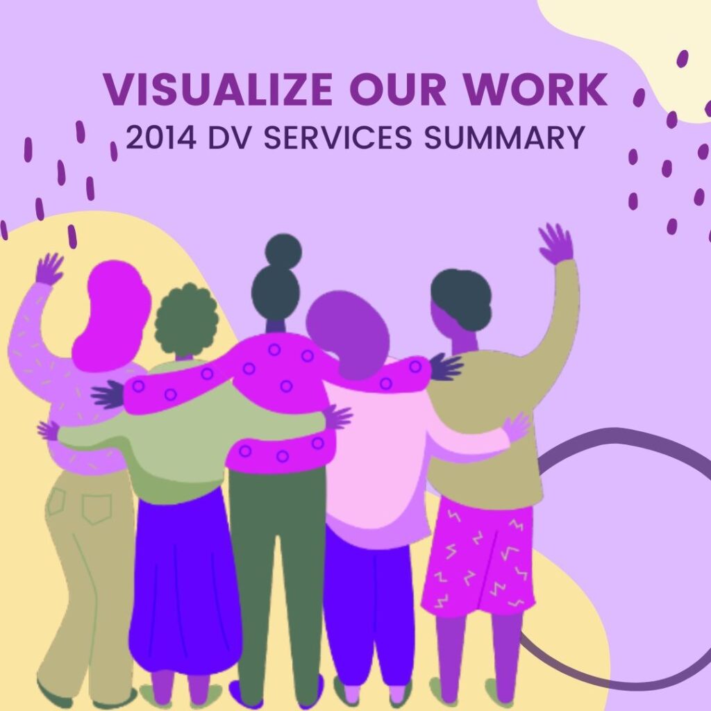 Graphic of five people and the words "Visualize our work - 2014 DV Services Summary"