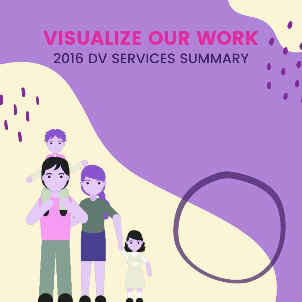 Graphic of a family of four and the words "Visualize our work - 2016 DV Services Summary"