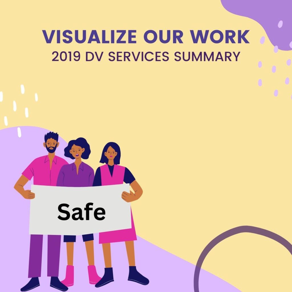 Graphic of three people holding a sign that reads "safe," with the words "Visualize our work - 2019 DV Services Summary"